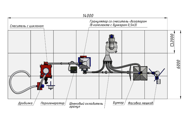 А-Инжиниринг - Линии гранулирования 17 flur1golnxenstvu1c4kxbotx0k06sev